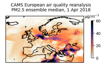 CAMS European air quality reanalyses