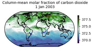 CAMS global greenhouse gas reanalysis (EGG4)