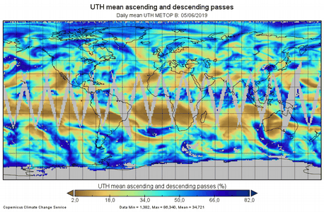 Upper tropospheric humidity gridded data from 1999 to present derived from satellite observations