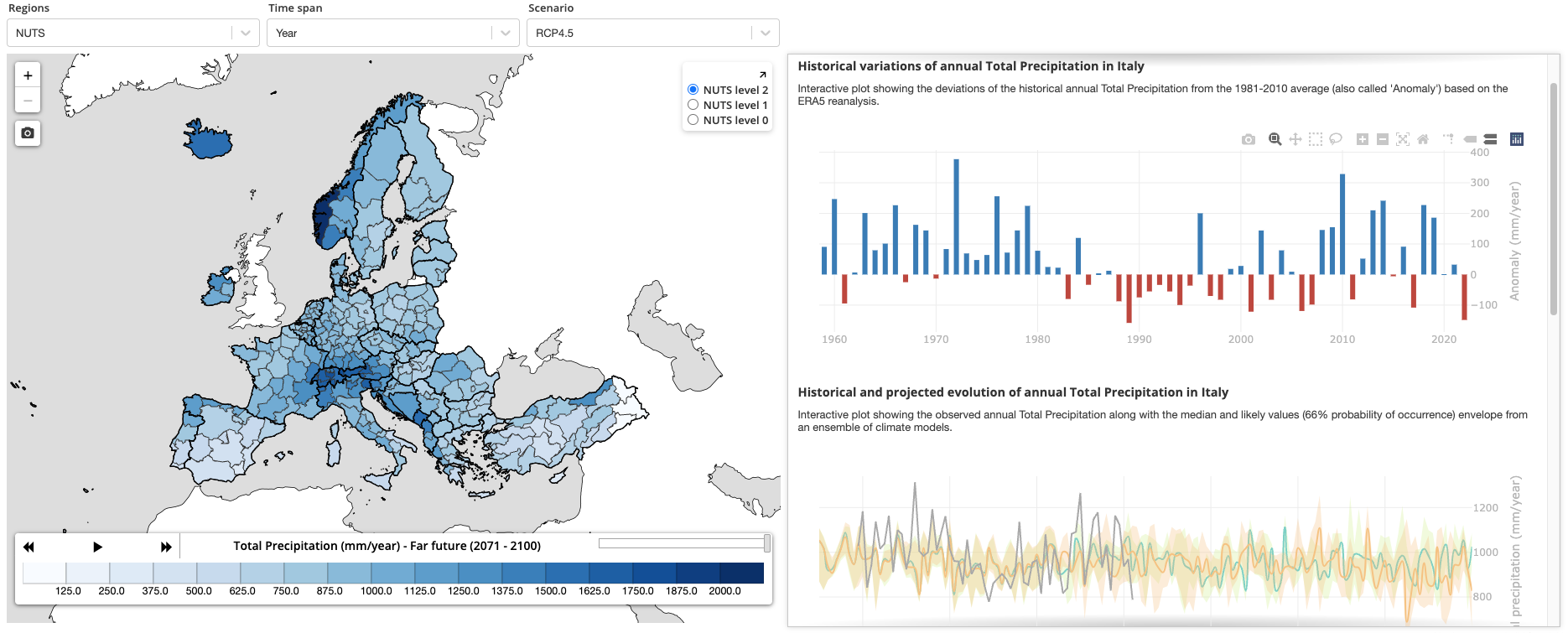 Climate indicators for Europe from 1940 to 2100 derived from reanalysis and climate projections